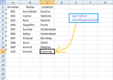 get last row or last cell address
